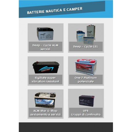 Batterie Nautica e Camper